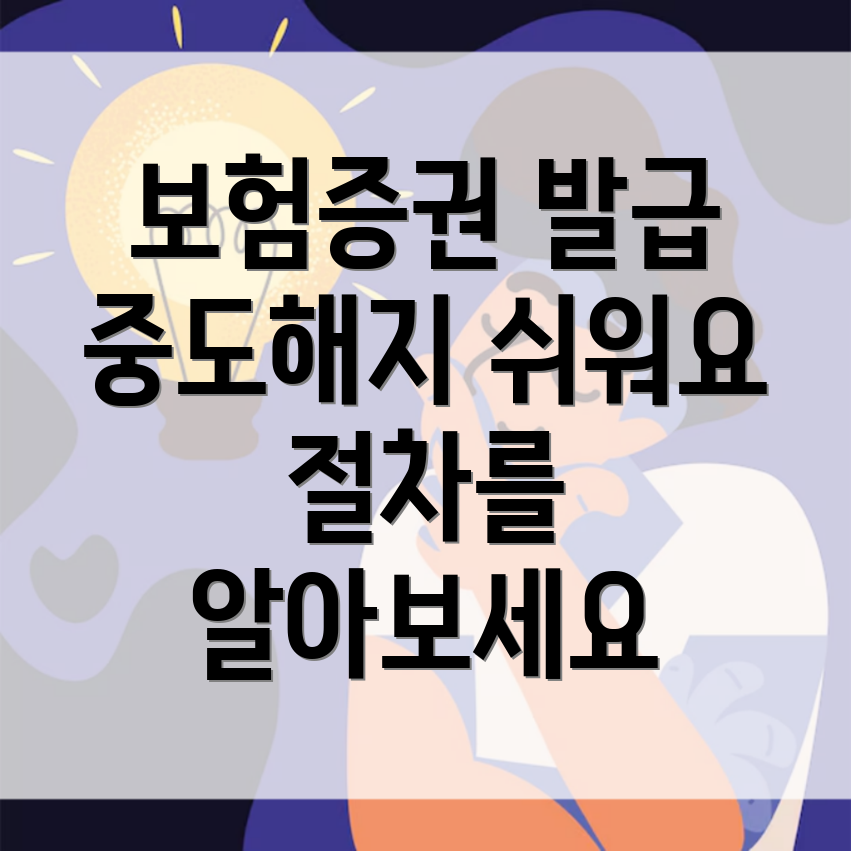 자동차 보험증권 발급 절차