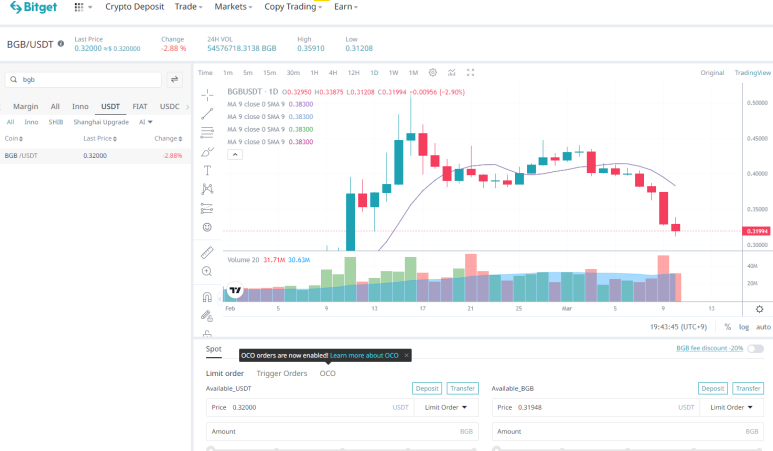 Bitget Exchange 평생 수수료 할인 멤버십 링크 2