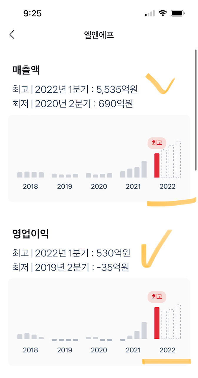 엘앤에프 매출액과 영업이익이 역대급 최고라는 것을 보여주는 그래프, 토스증권 캡쳐