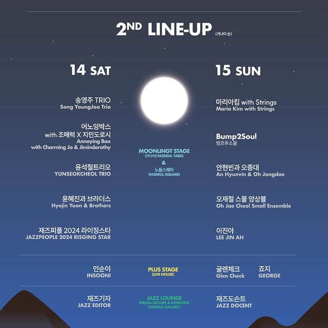 노들섬 재즈 페스티벌 2024 출연진 라인업