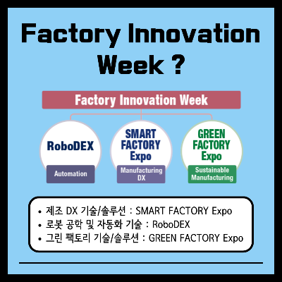 Factory-Innovation-Week란-제조-DX-기술/솔루션의-SMART-FACTORY-Expo&#44;-로봇-공학-및-자동화-기술의-RoboDEX-그리고-그린-팩토리-기술/솔루션의-GREEN FACTORY-Expo의-결합을-의미합니다.