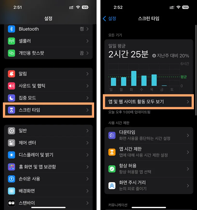 아이폰 설정에서 스크린 타임을 확인하는 모습