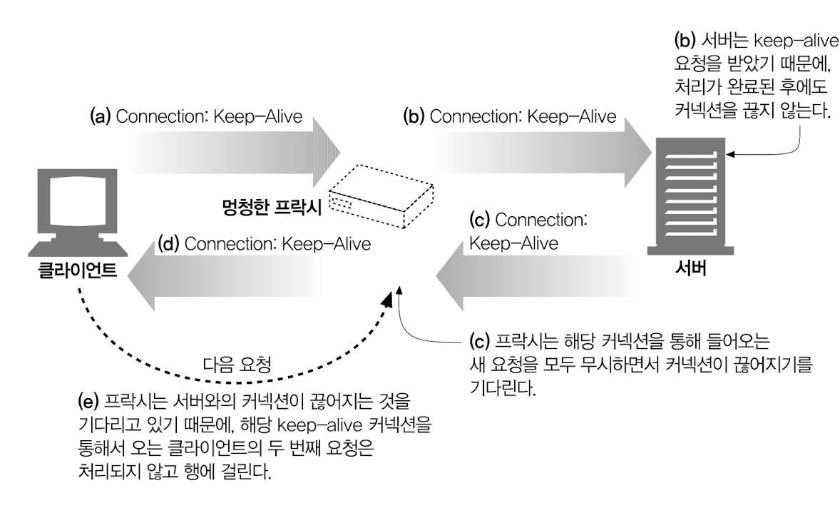 스크린샷 2024-09-26 오전 9.23.10.png