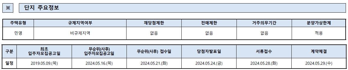 세종린스트라우스무순위-3