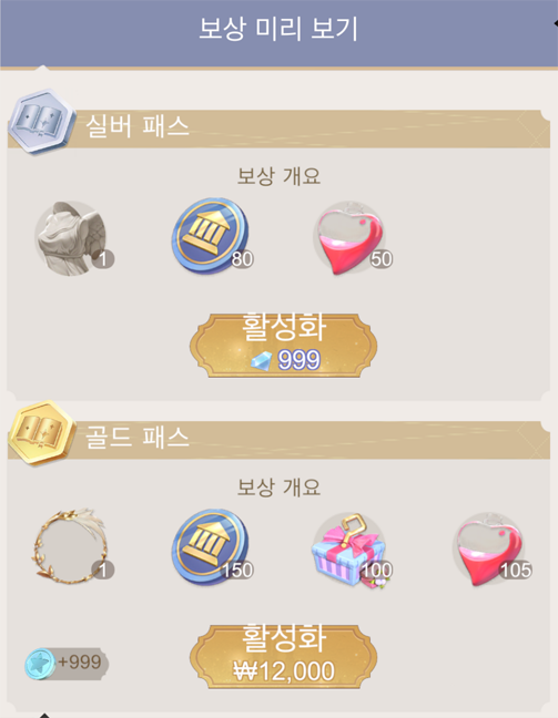 히스토리 투어 패스 가격