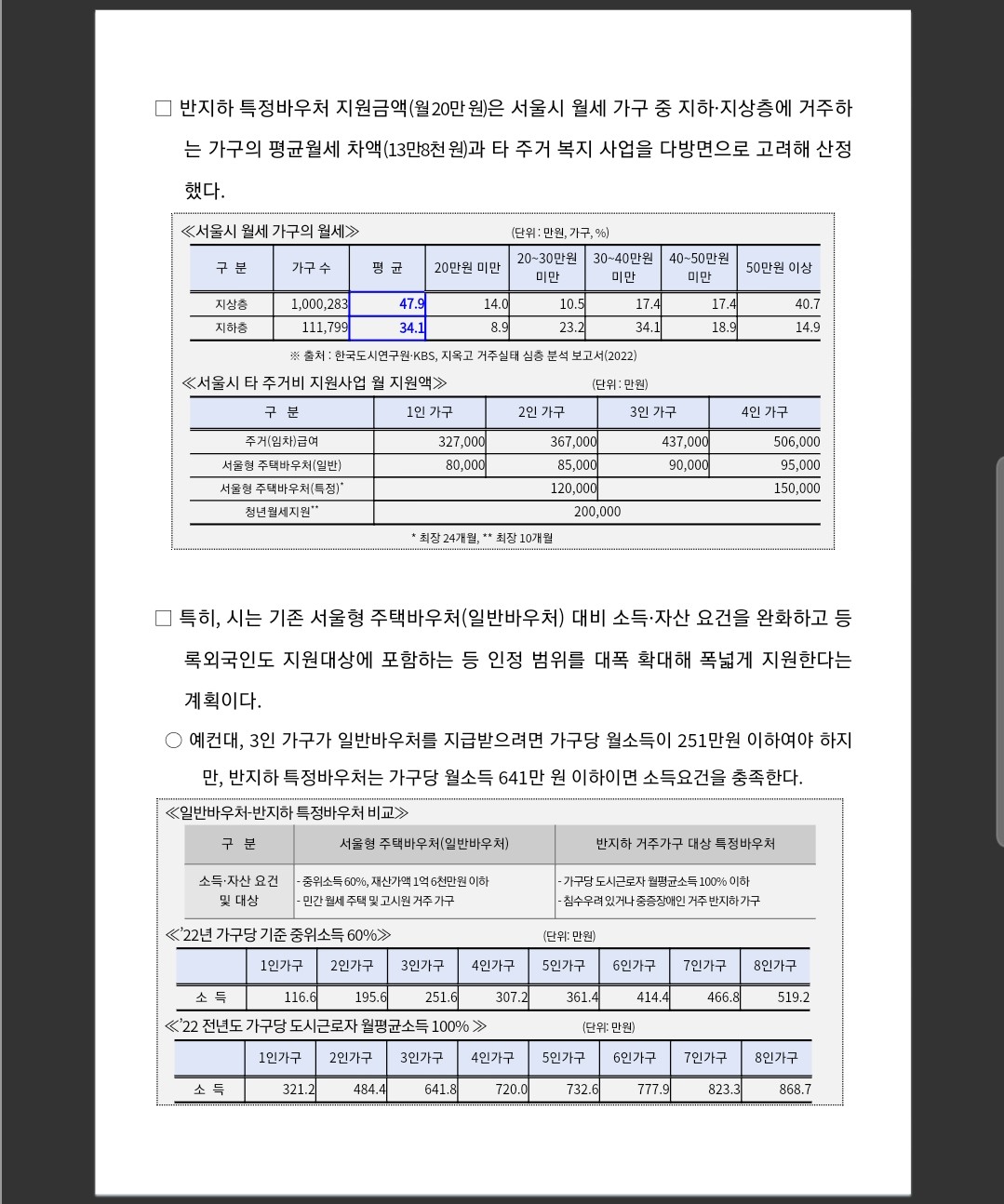 반지하가구 지상층 이주시 지원(서울시)&#44;월 20만원지원&#44;신청:11월28일부터