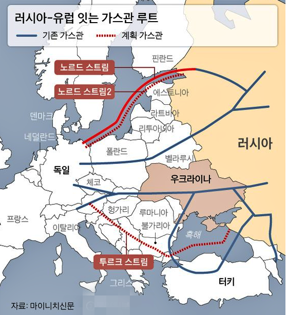 러시아 전쟁 멈추지 않는 이유