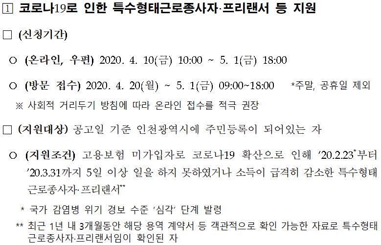 인천 광역시 특수 형태 근로 종사자 프리랜서 무급휴직 근로자 생계비 지원금 신청방법