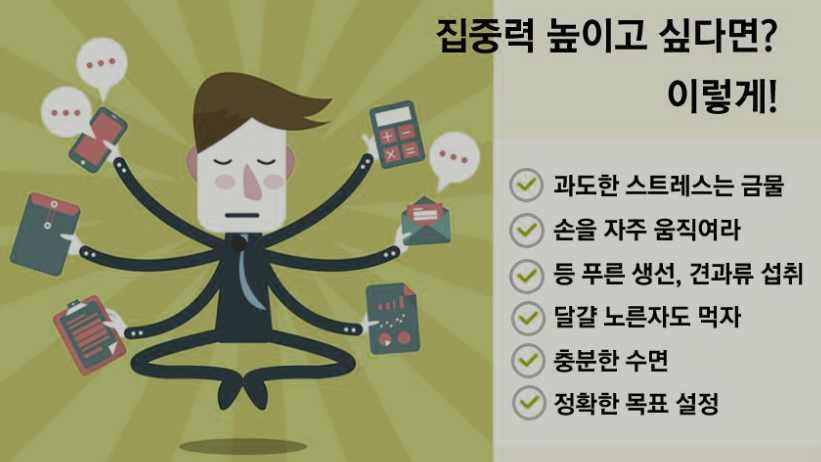  집중력 향상을 위한 실용적인 팁: 유용한 전략과 기술