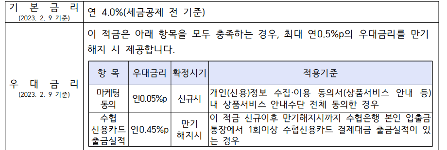 sh수협은행 sh플러스알파적금 8%