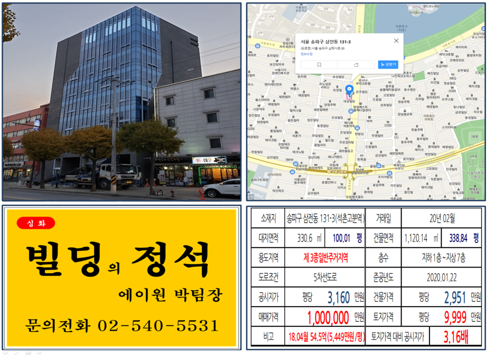  [송파구 9호선 역세권 대로변 신축빌딩 실거래가 조회] 삼전동 131-3 (석촌고분역) 100억 원, 평당 9,999만 원, 석촌고분역 신축건물