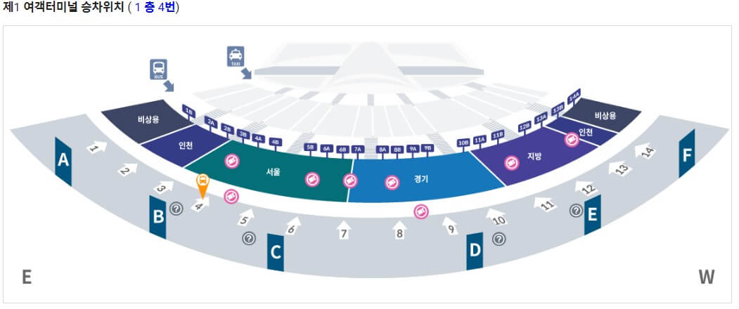 제1여객터미널-승차위치