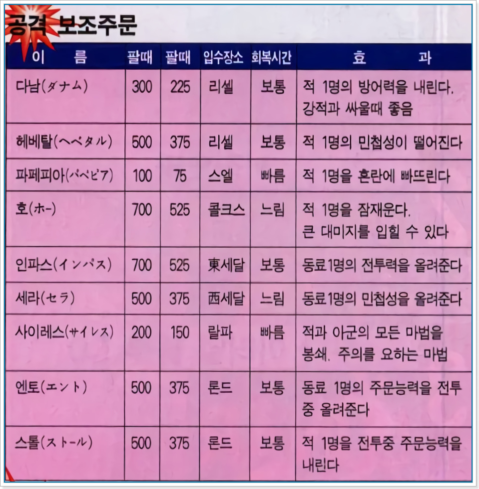 공격 보조주문