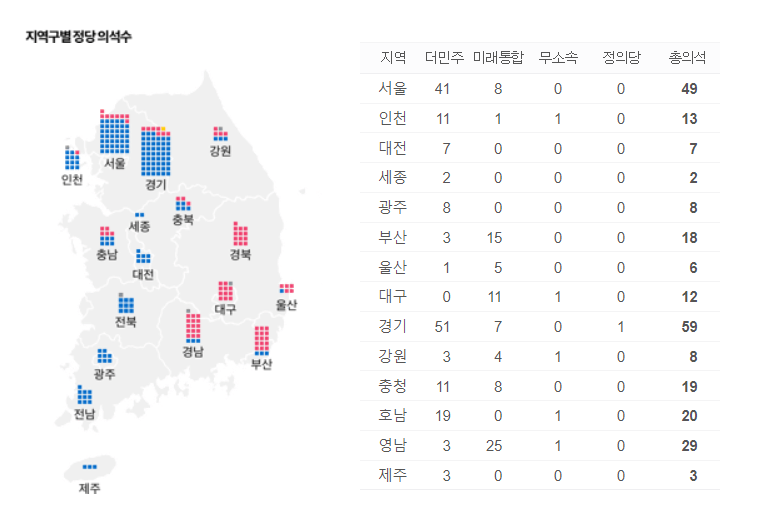 제22대 국회의원 4월 10일 충청남도 투표장소 투표방법 투표소 시간 안내