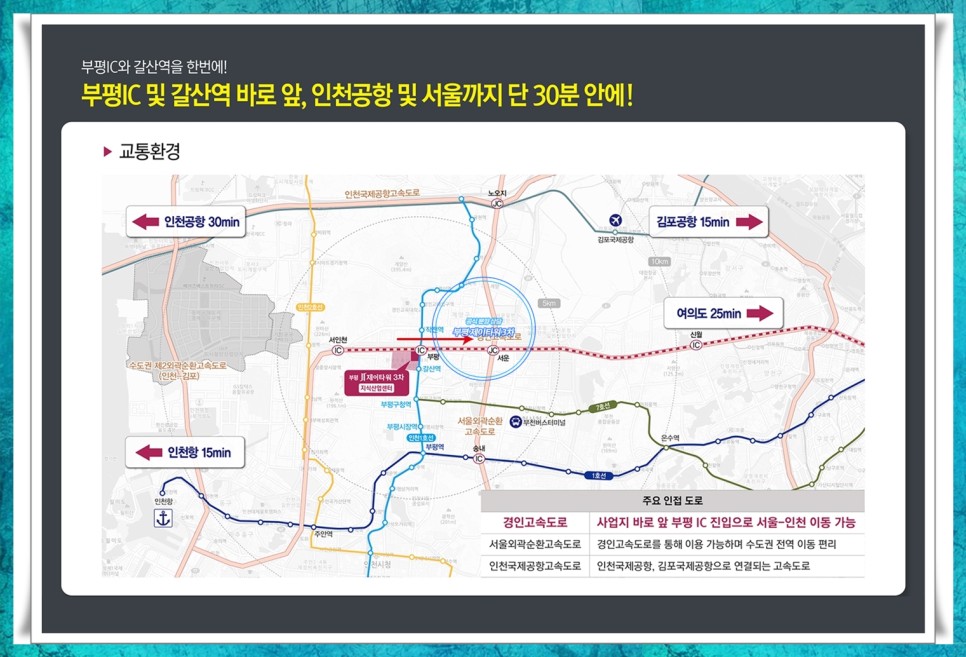 제이타워 기숙사 3차 분양정보 11