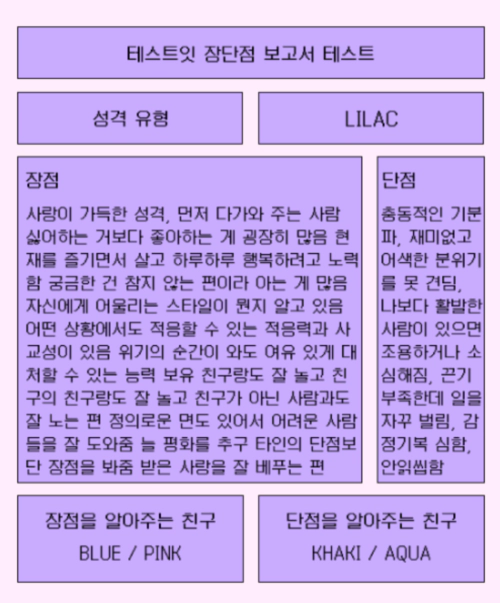 테스트잇 장단점 보고서 테스트 결과 mbti 모든 유형 링크