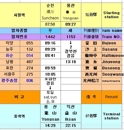  열차 시간표 조회 최신본 확인하기
