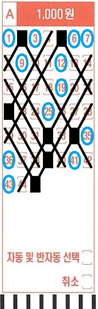 1037회 로또 lotto x자 패턴 제외수