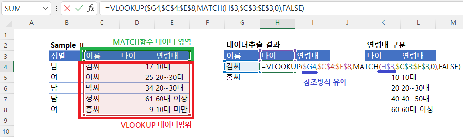 VLOOKUP