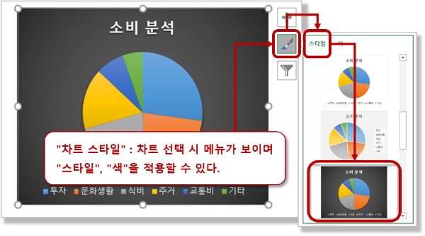 차트 스타일 적용하기 (2) -