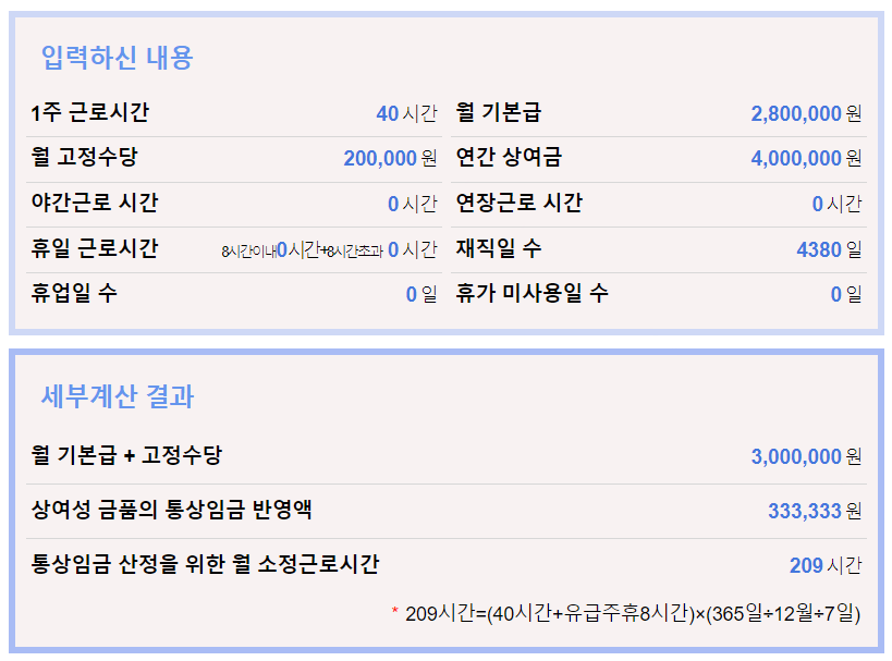 통상임금 계산기 계산방법 평균임금과의 차이