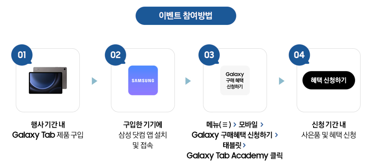 갤럭시 탭 S9 18%할인 삼성교육할인