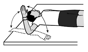 Supine External Rotation