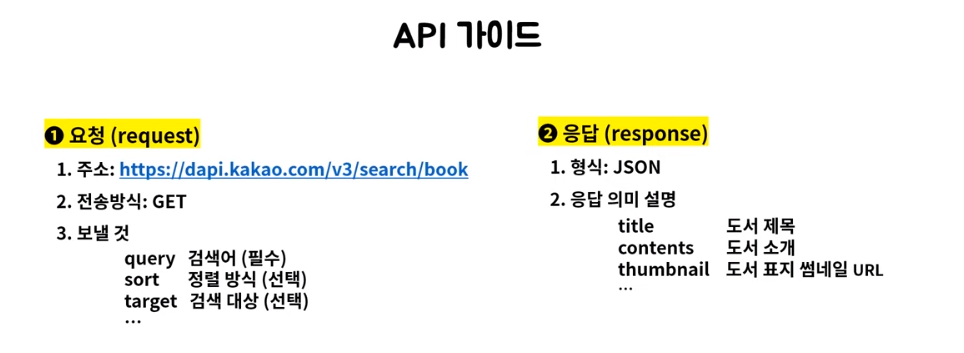 OpenAPI 가이드 보는 법과 사용법 (feat. 카카오 검색 / 번역) 4 img