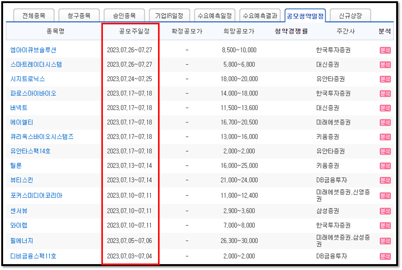 7월 공모주 일정