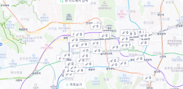  '판 뒤집혔다' 백신 예약율 80% 돌파(feat.'한국의 힘' 보여준 50대 아재들)
