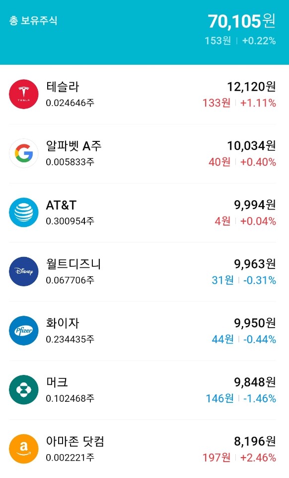  [미니스탁]한국투자증권 미니스탁으로 해외주식 투자해요