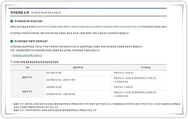 2023 자녀장려금 지급일 2024년 일정체크