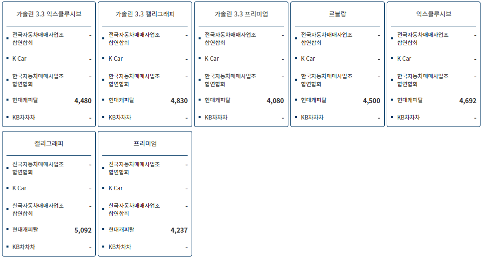 중고차 가격표