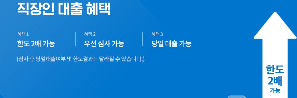  웰컴 뱅크 은행 신용 대출 최저 금리 사이트