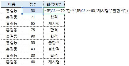 엑셀 IF 함수 다중조건2