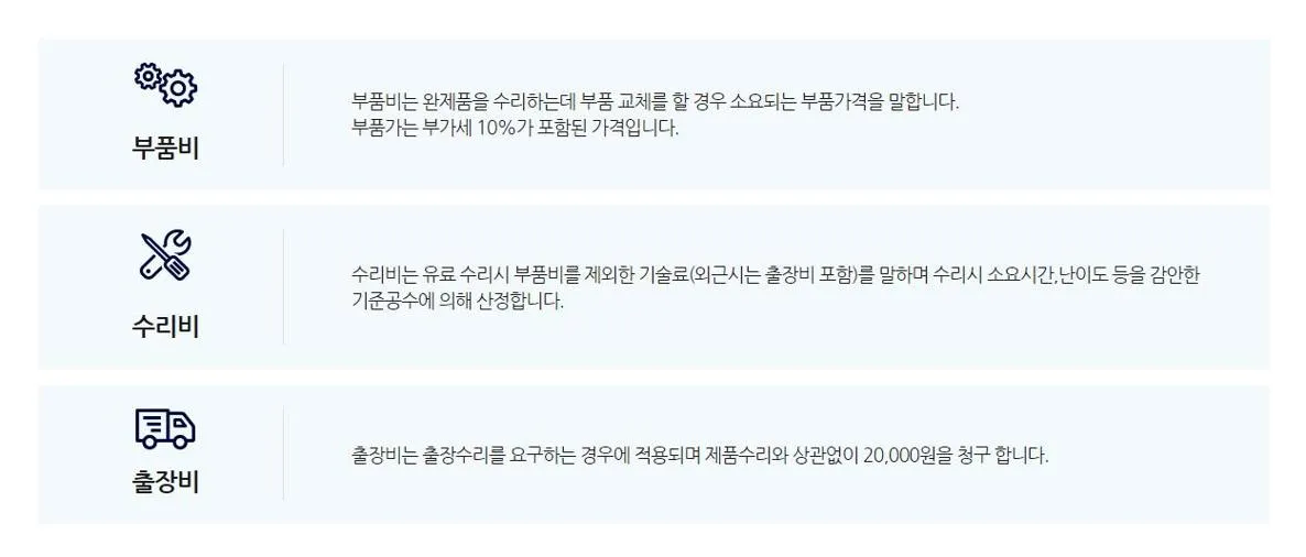 일렉트로룩스 서비스센터