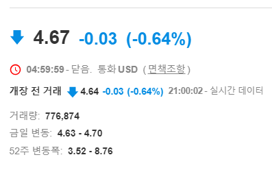  안정적인 수익과 높은 배당률, Brodmark Realty Capital Inc.이 주목받는 이유는?