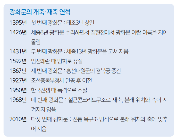 건축사사무소에이앤엘 이미지