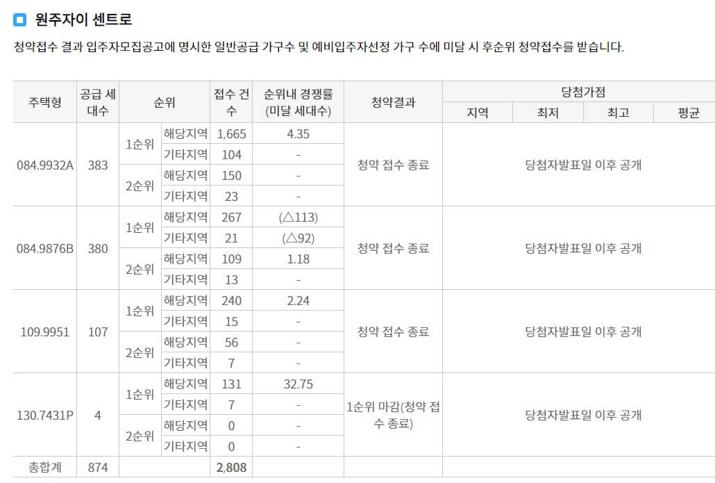 원주 자이 센트로