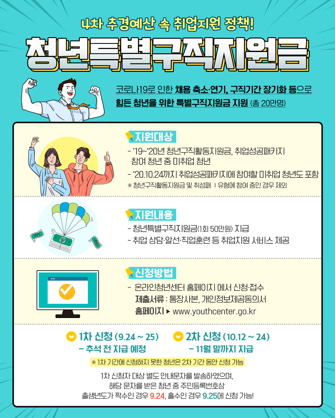  청년특별구직지원금 신청 / 청년특별구직지원금 자격