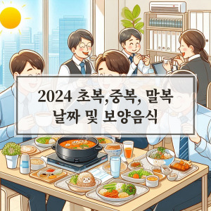 2024년 초복, 중복, 말복