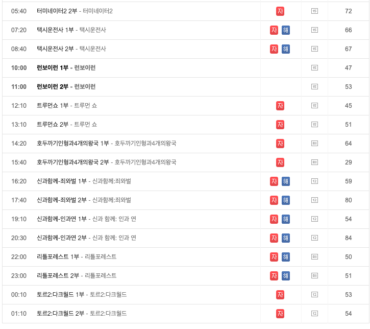 ocn편성표 2021년 3월 넷째 주 5