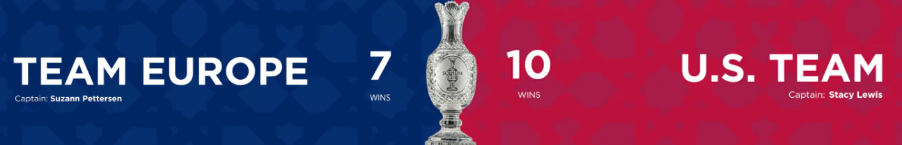 2023솔하임(SOLHEIMCUP)