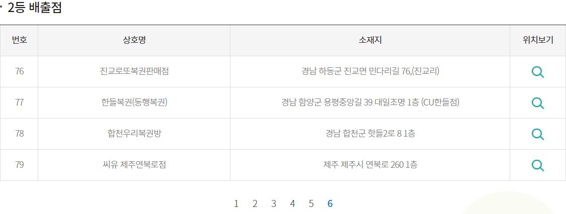 천안역아시아마트 이미지