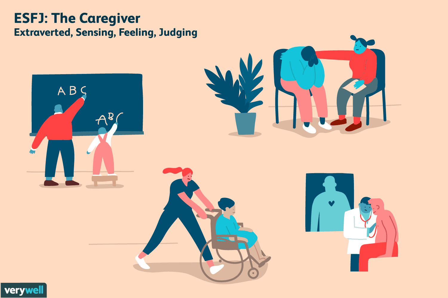  ESFJ 특징, 유형, 성격, 연애, 연예인, 빙고 등등 분석글