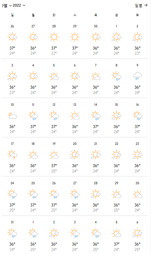 베트남 다낭 2월 날씨 베트남 다낭 1월, 2월, 3월, 4월, 5월, 17