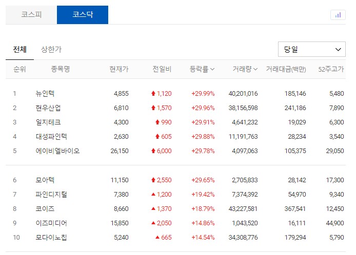 진양에너지(주) 이미지