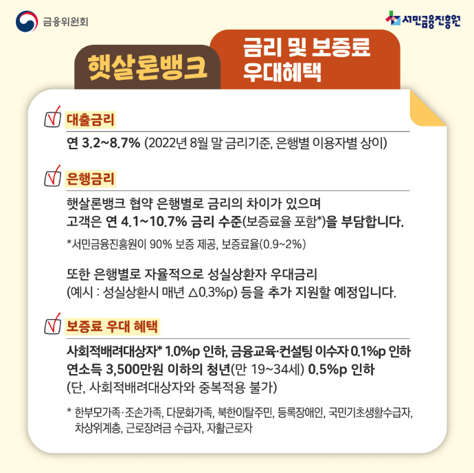 햇살론 뱅크 금리&#44; 우대