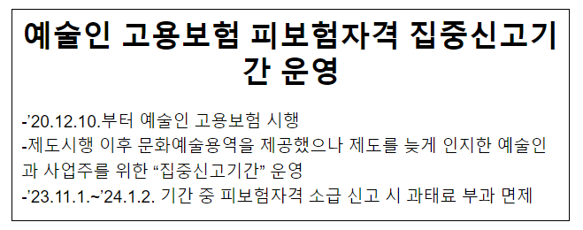  예술인 고용보험 피보험자격 집중신고기간 운영