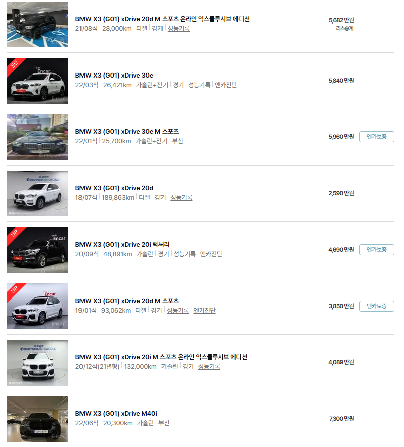 BMW X3 (G01)(17년~23년식) 중고차 가격